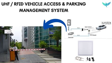 mircom long range rfid tags parking garage|rfid for garages.